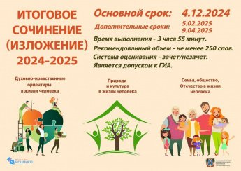 Основные сроки проведения итогового сочинения (изложения) на 2024-2025 учебный год