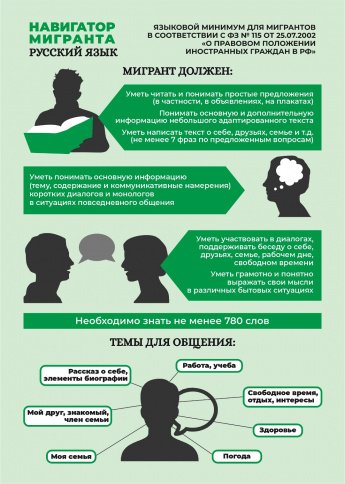 Информация для учащихся и родителей!